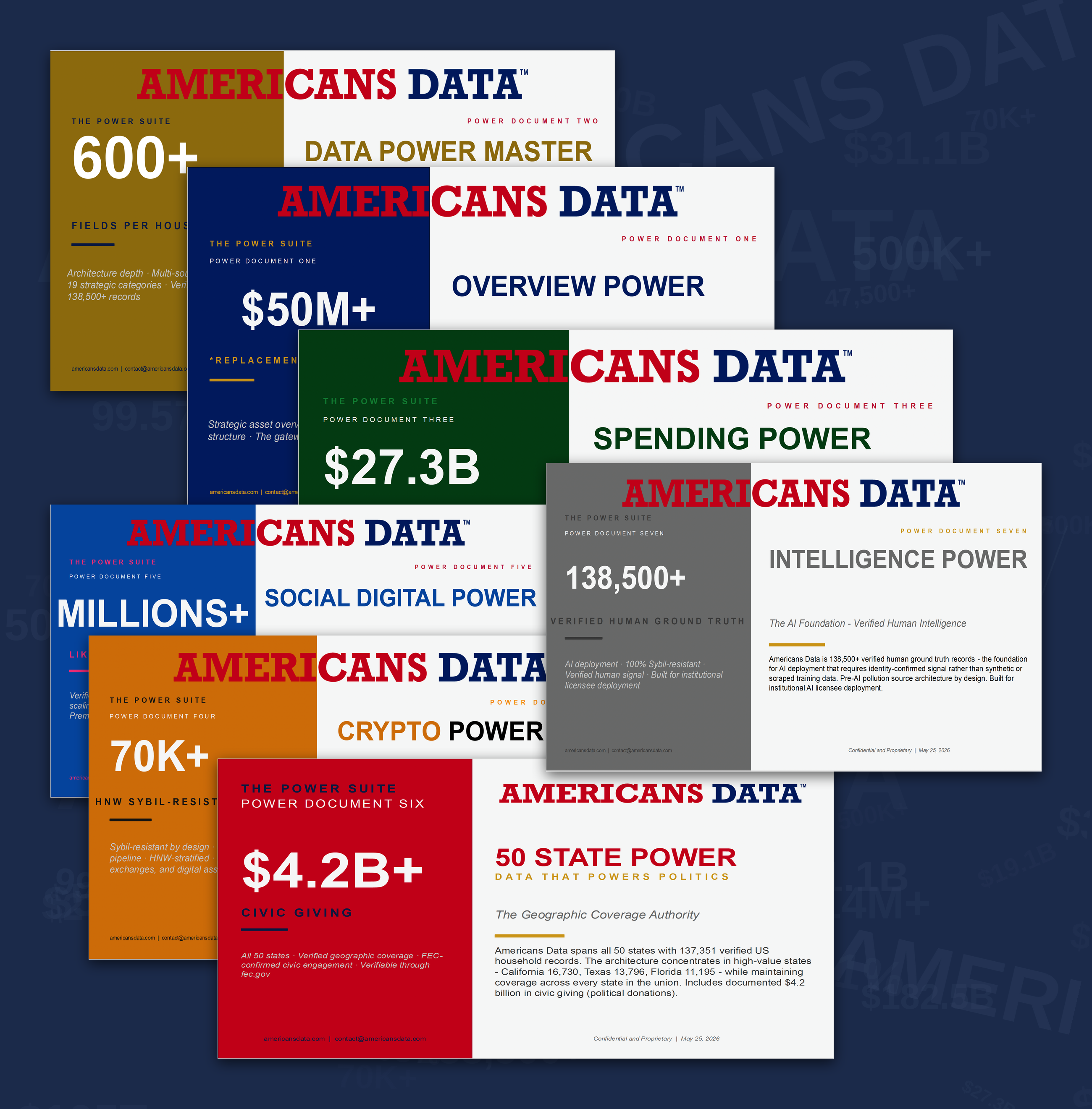 Americans Data Power Suite
