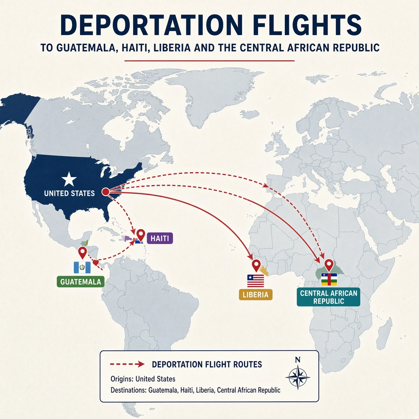 Mass US Deportations Send Mexicans to Guatemala Criminals to Haiti
