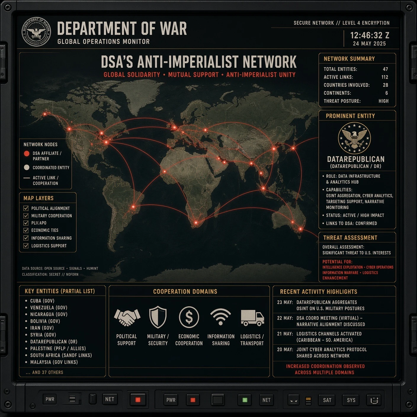 DataRepublican Maps DSA’s Anti-Imperialist Network One Tie at a Time