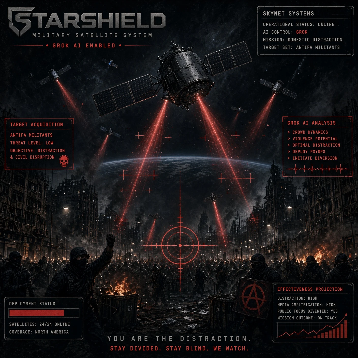 Department of War Deploys Grok as American SkyNet Goes Live