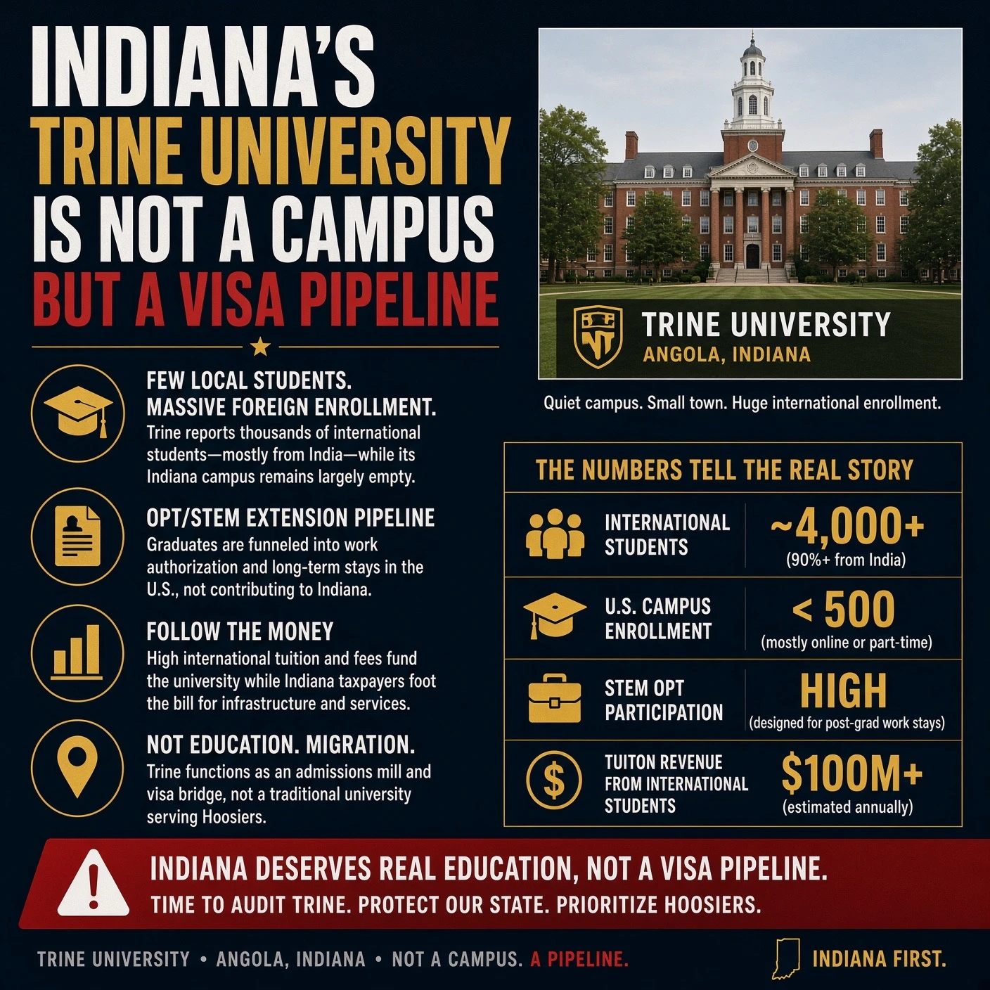 Trine University Is Not a Campus but a Visa Pipeline