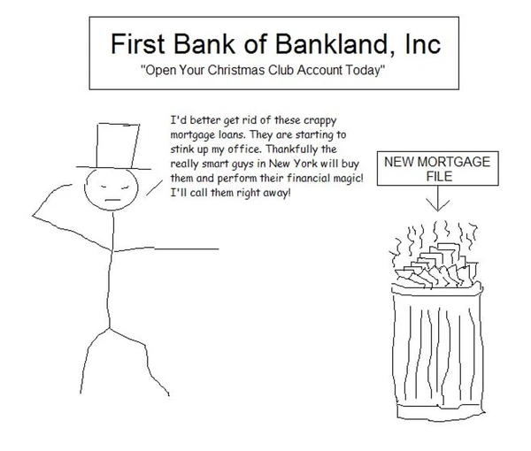 Subprime Crisis 2026