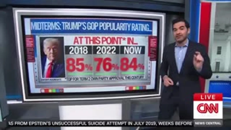 clip-thumbnail_cnn-just-debunked-one-of-the-medias-biggest-anti-trump-narrative-with-the-pure-facts