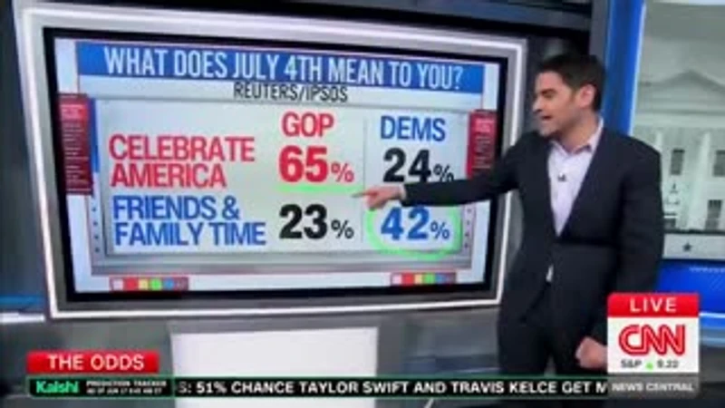 clip-thumbnail_the-proof-is-right-here-cnn-poll-stuns-with-the-truth-about-democrats