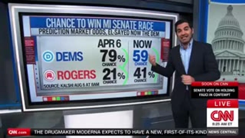 clip-thumbnail_even-cnn-is-proving-how-dems-will-face-a-backlash-for-picking-radical-abdul-el-sayed