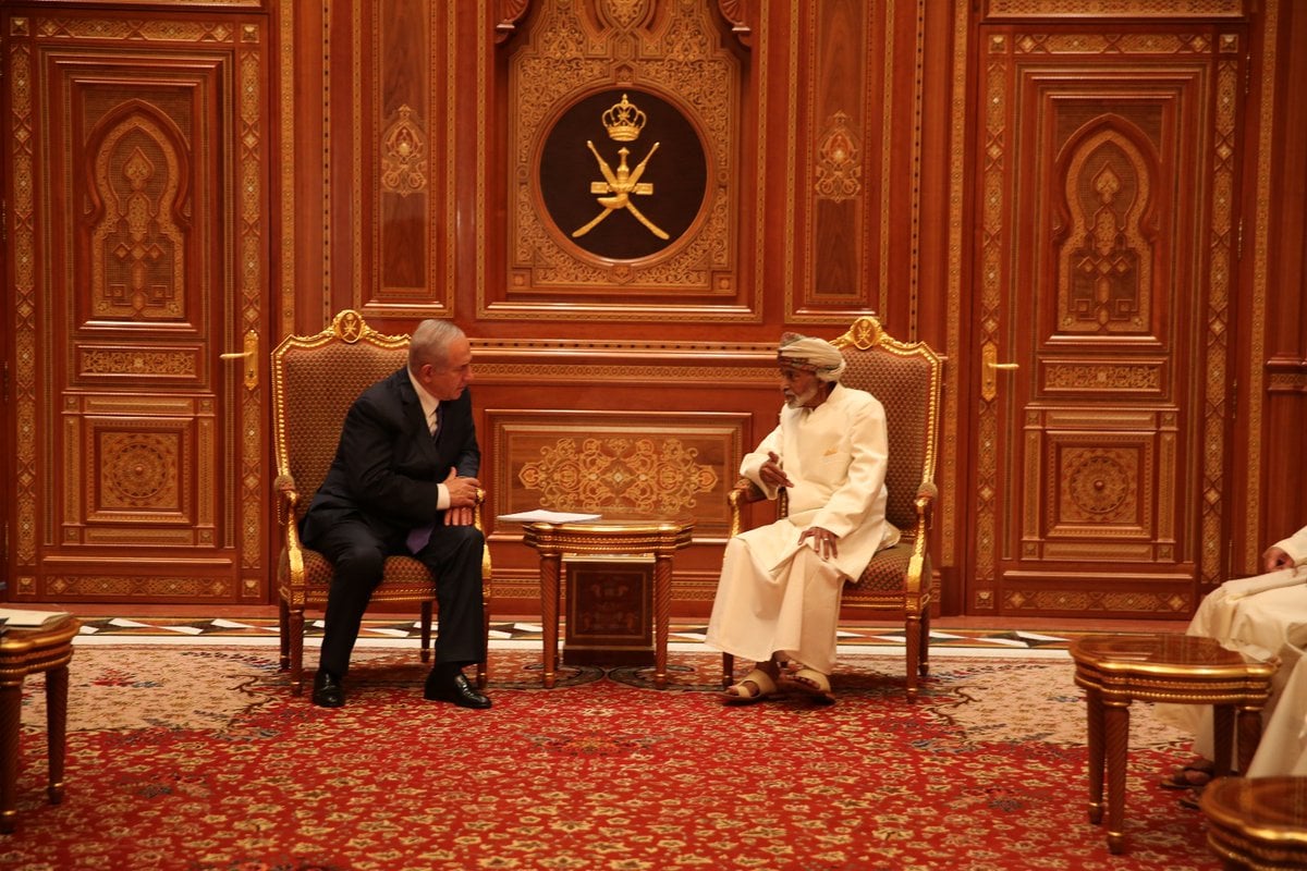 Should Israel sign non-aggression pacts with Arab countries?