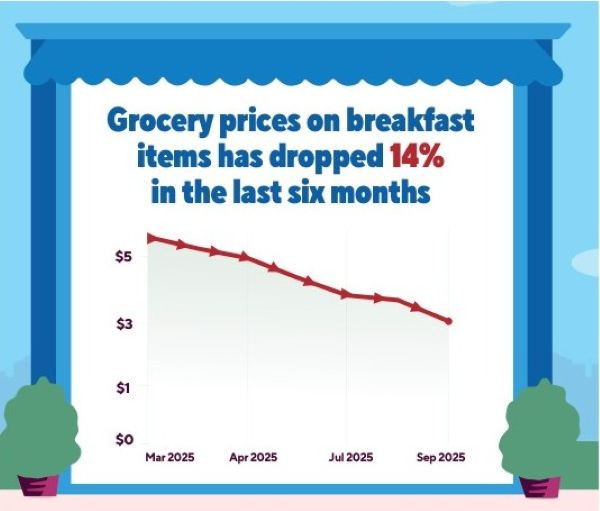 Trump reopens government after Democrat shutdown