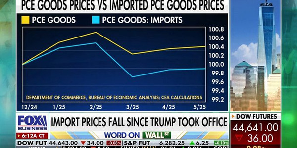 Trump Policies Power U.S. Auto Sales to Best Year Since 2019 — Proving “Experts” Wrong (Again)