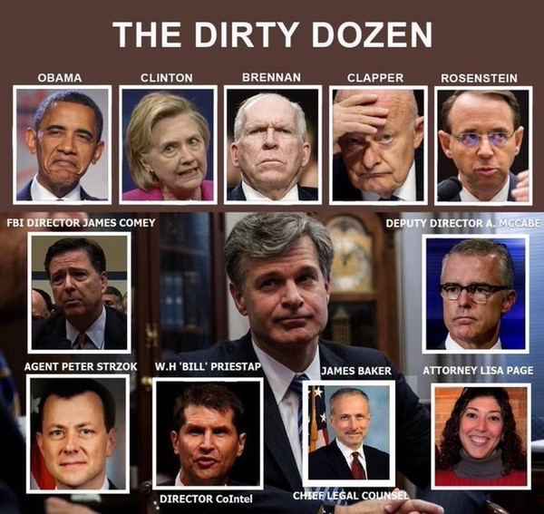 What Happened To The Russia Hoax Criminal Referrals?