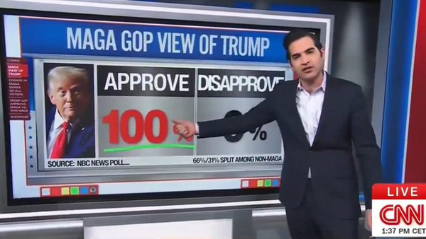 New Polls: Americans Agree Operation Epic Fury Is An Overwhelming Success