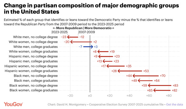 Can Being the Lesser of Two Evils Save the Republican Congressional Majority?