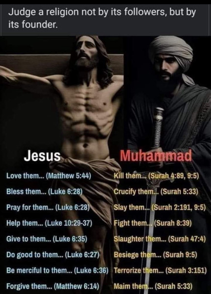 Has The Pope Abandoned Christ’s Great Commission?