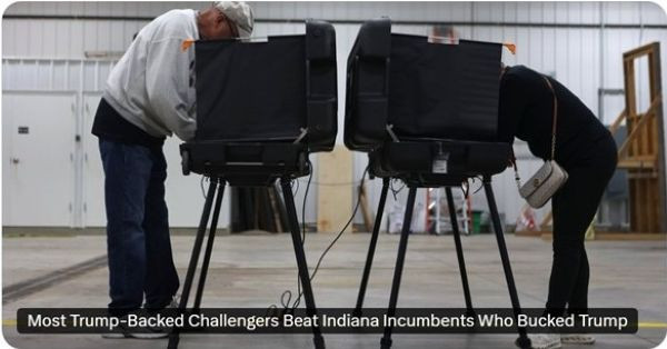MAGA Shows Its Teeth In Indiana GOP Primary Wins