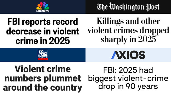 President Trump Delivers the Largest Drop in Violent Crime in American History