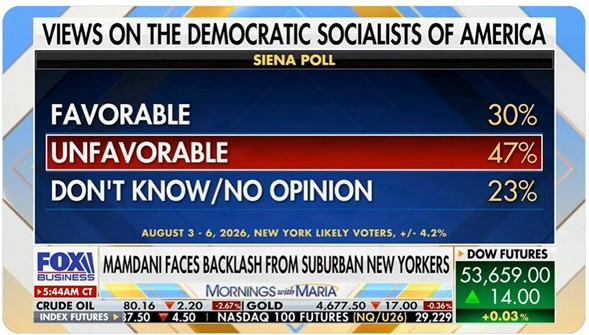 Don’t Fall For It: The Left’s Demoralization Campaign Is In Full Swing