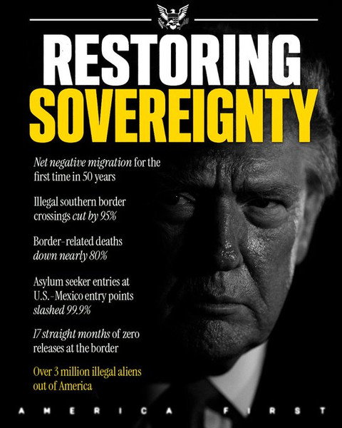 How President Trump Ended the Border Invasion and Restored American Sovereignty