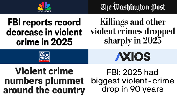 President Trump Delivers Historic Drop in Violent Crime