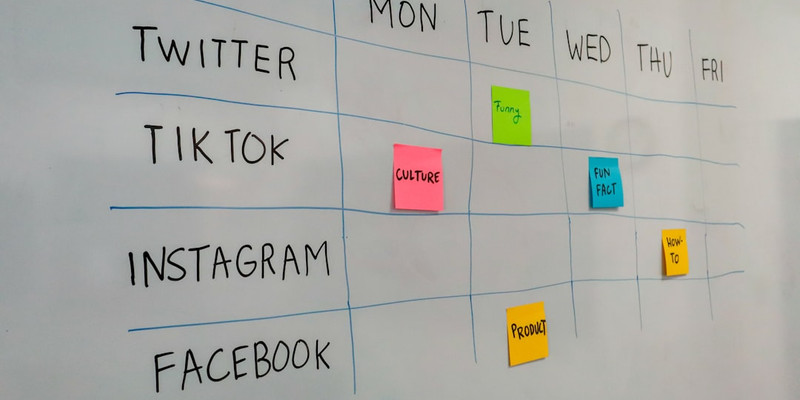 Seeing the Signals: How Social Media Analytics Strengthen Modern Campaigns