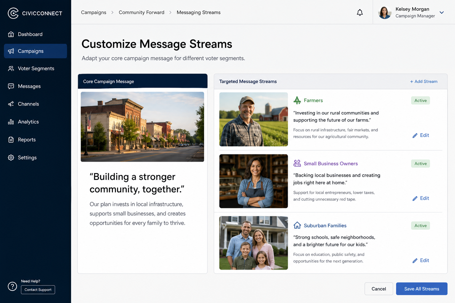 The Conservative Guide to Voter Personalization at Scale