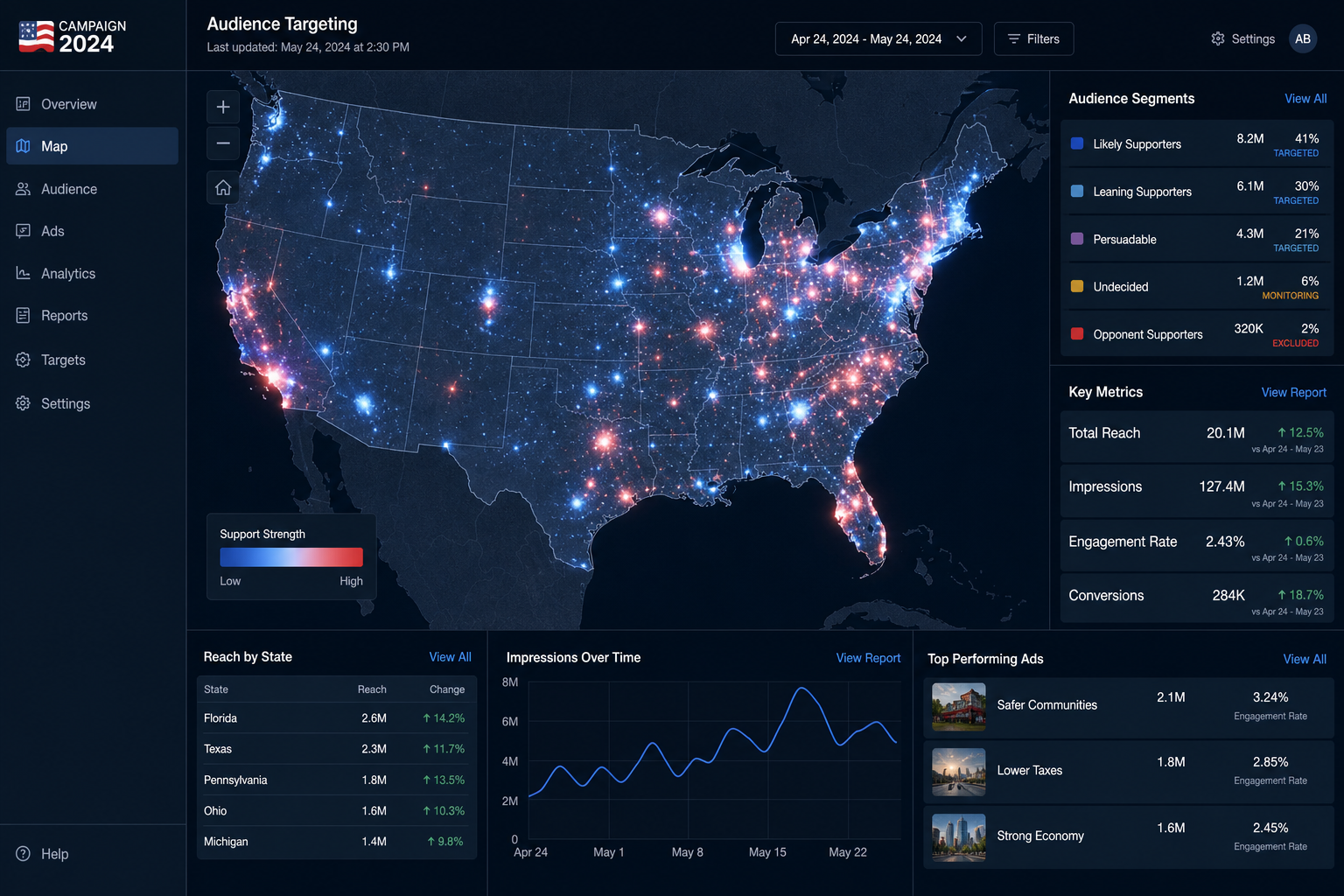 A Guide to Dark Posts for Political Campaigns