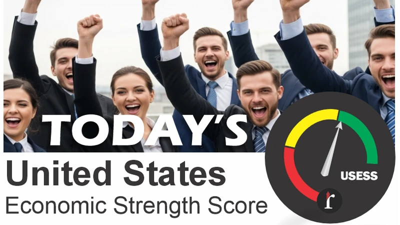 Weekly Market Outlook: September 8–12, 2025