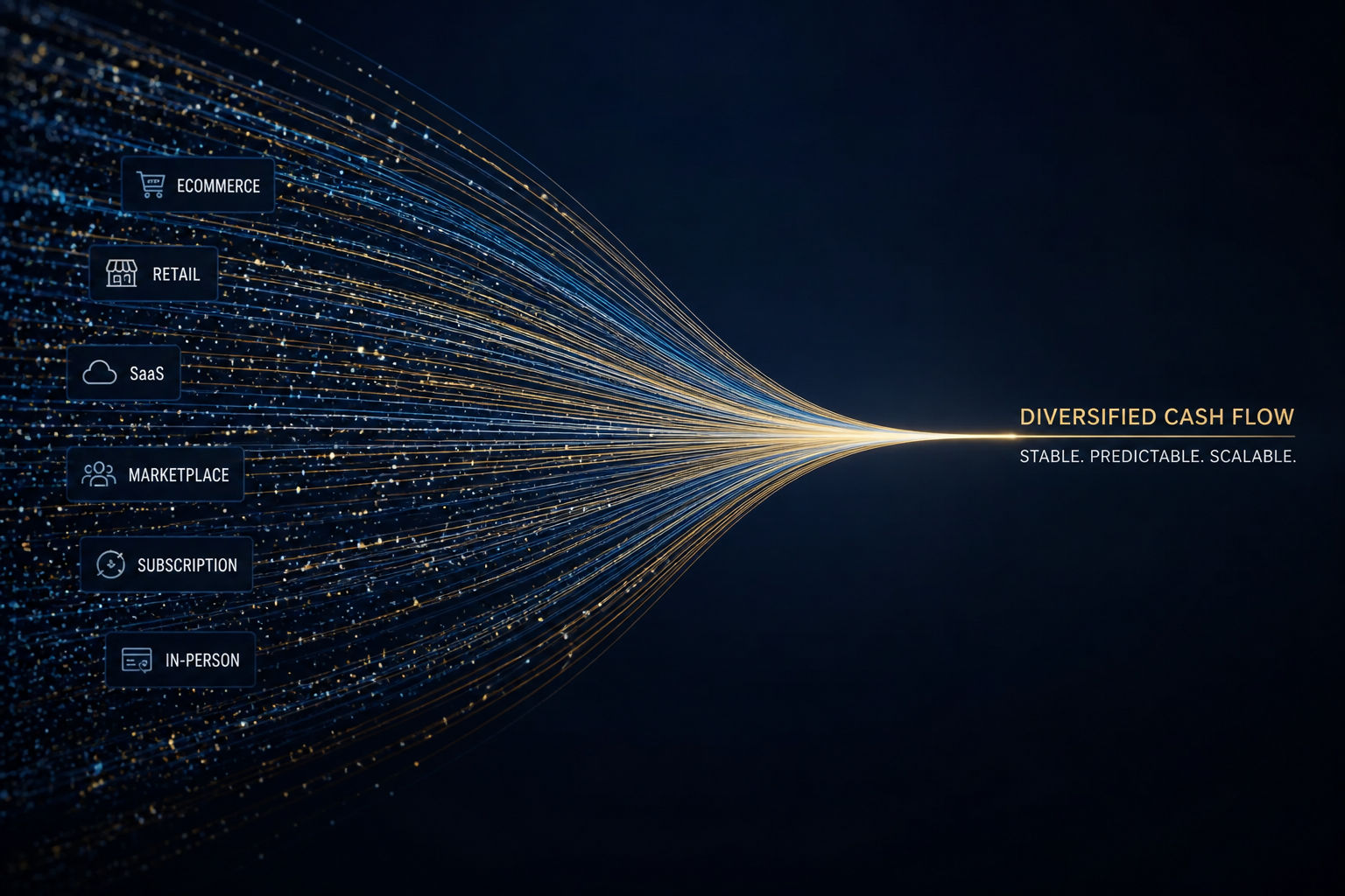 Beyond Real Estate: The Structural Case for Merchant Receivables in Private Credit