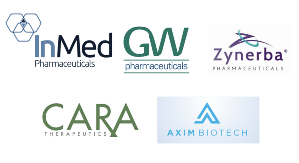 Advanced Biosynthesis Setting New Standards for Cannabinoid-based Pain Management 
