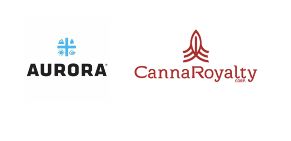 Aurora Cannabis and CannaRoyalty Sign Letter of Intent for International Drug Delivery Technology Agreement