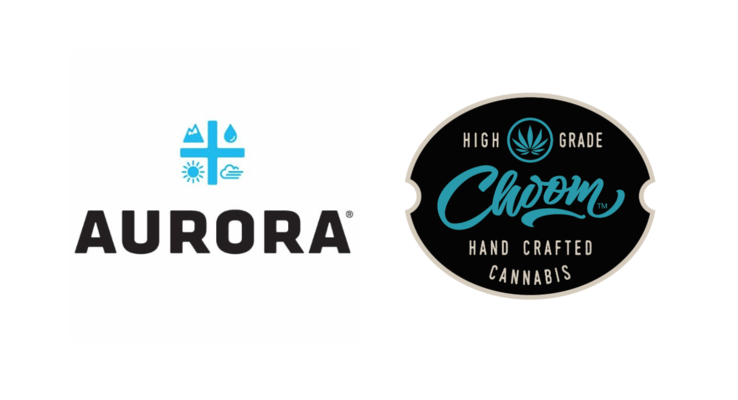 BREAKING NEWS:  Choom™ Announces $10,000,000 Non-brokered Private Placement  Secures Aurora Cannabis as $7,000,000 Cornerstone Investor 
