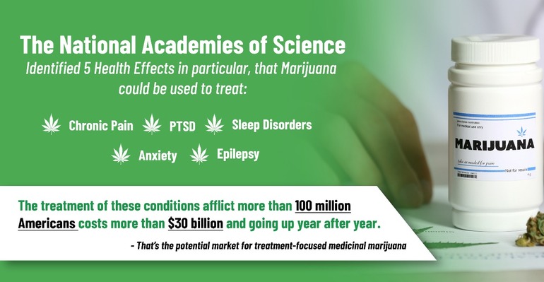 Health Benefits You Didn't Know About Medical MJ