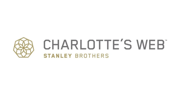 Charlotte's Web To Begin Trading On TSX May 31, 2019