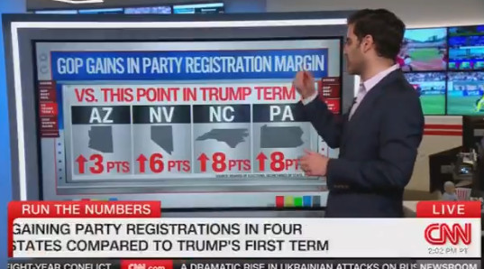 CNN's Data Guy: Things Are Looking BAD for Democrats 