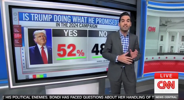 CNN's Data Guy Has Some Bad News for His Audience
