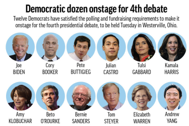 Tonights Democrat Debate: At Least 5 Large Questions Loom Over the Field