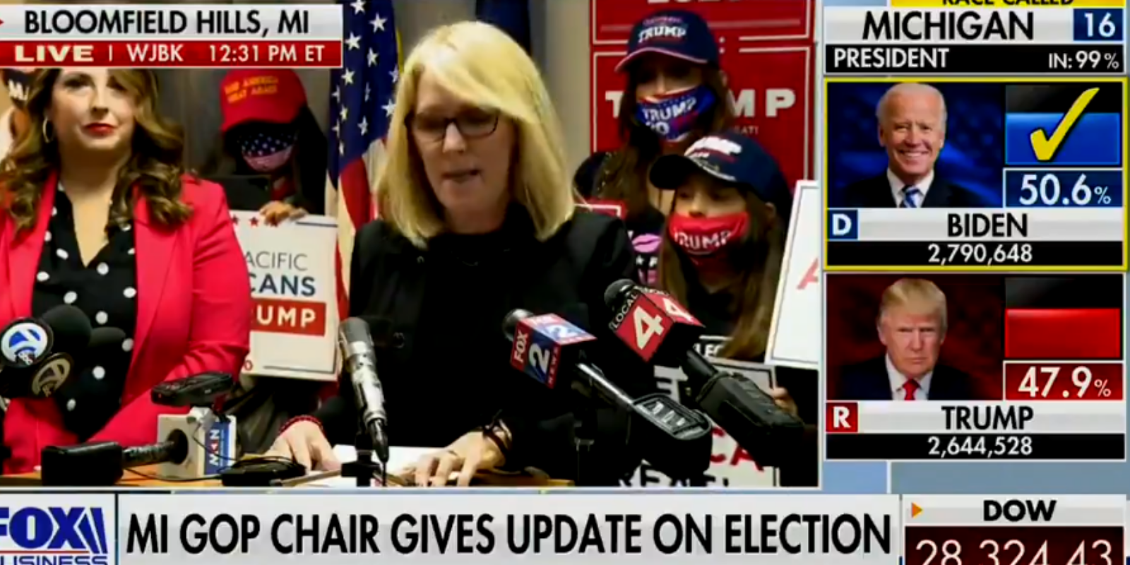 Michigan county flips back to Republican after 6000-vote software glitch is fixed