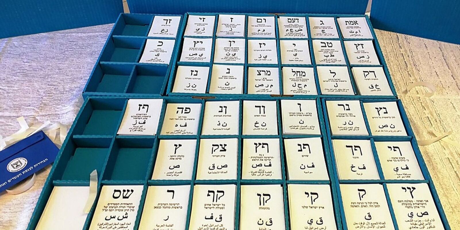Israeli election still too close to call