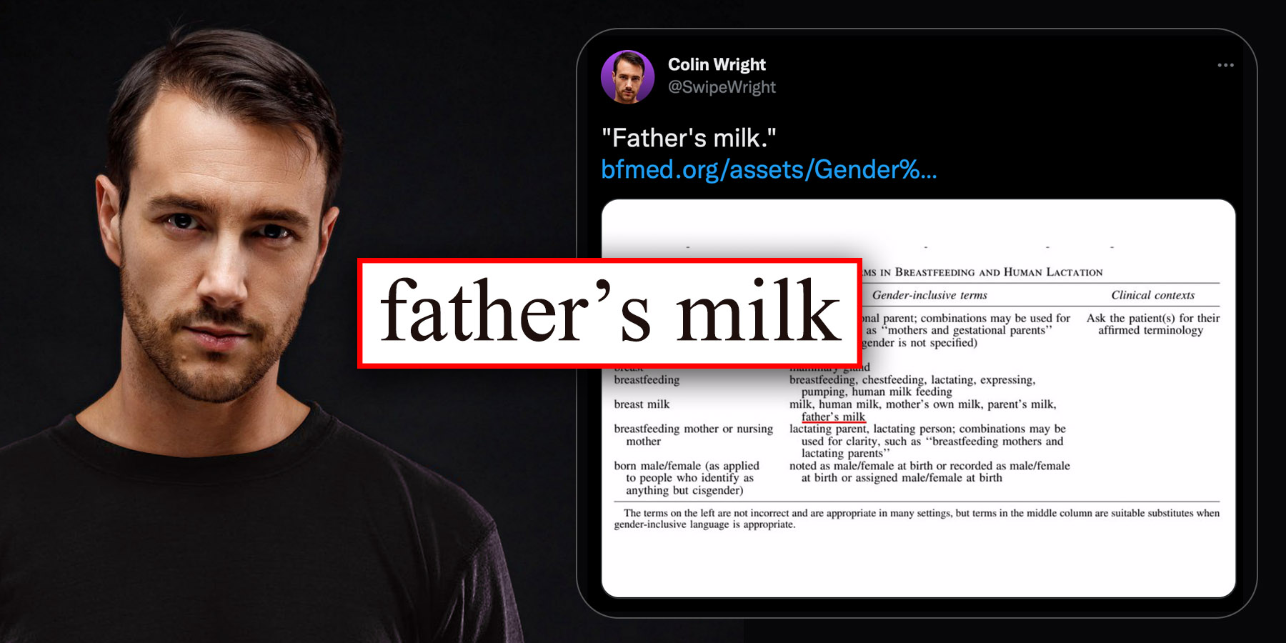 US Hospitals asked to use term 'father's milk' in new language guide