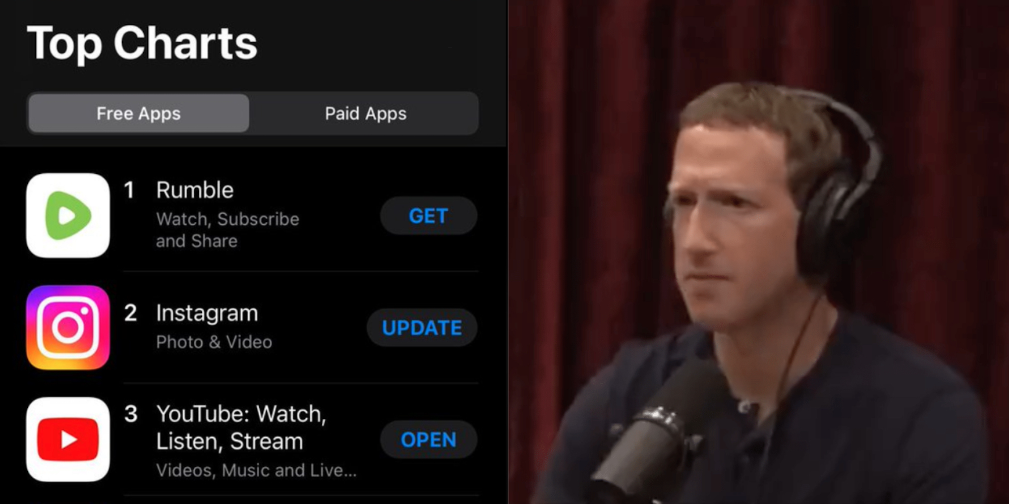 BREAKING: Rumble SKYROCKETS to top of the app charts after big tech censorship revelations