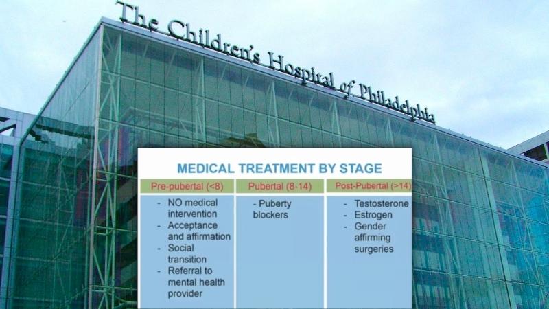 Children's Hospital of Philadelphia gives puberty blockers to 8-year-olds, transition surgeries at 14