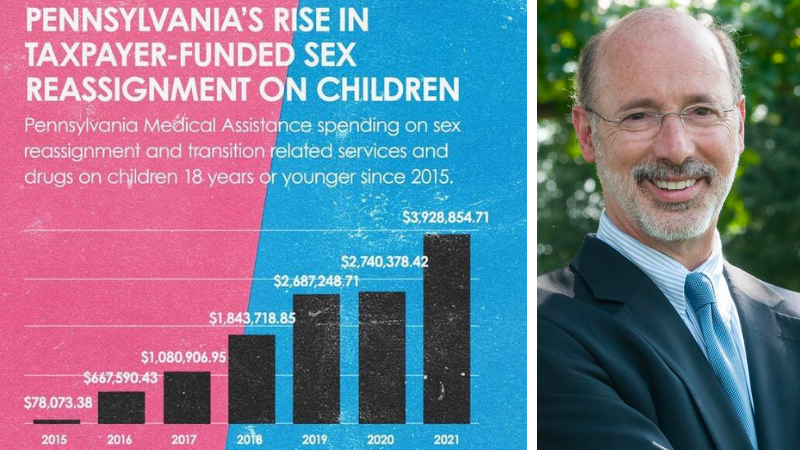 Pennsylvania spent $16.7 MILLION on child sex change 'treatments' since 2015