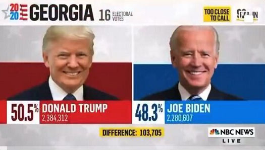 Fulton County affidavit unsealed; GA watchdog says 17,852 mostly Biden votes have no ballots