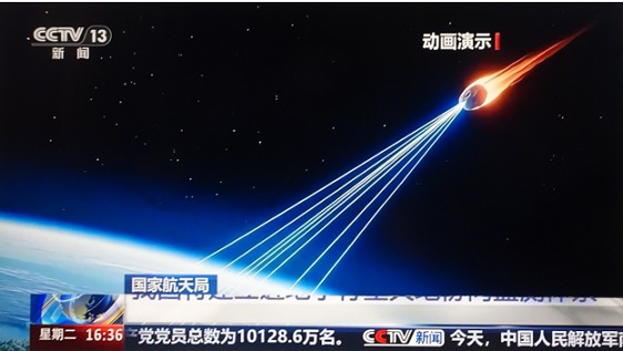 Is China’s updated planetary defense plans really about asteroids?