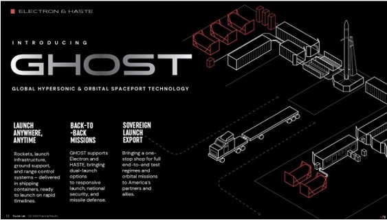 Rocket Lab hails its movable ‘GHOST’ space launch base, expanding defense portfolio