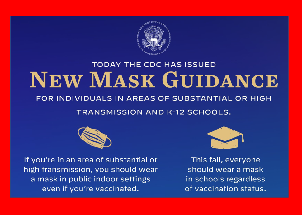 Masks: The CDC’s Ever Changing Guidelines