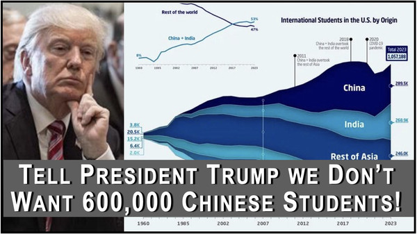 MAGA Says NO to 600,000 Chinese Students