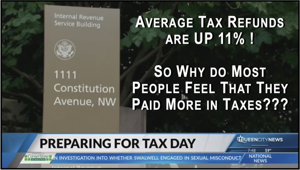 Today is Tax Day and Refunds are up 11%