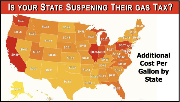 States Are Suspending their Gas Tax is yours?