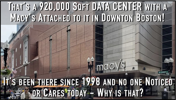 With Huge Data Centers in Every City for Decades - Why the Sudden Concern?