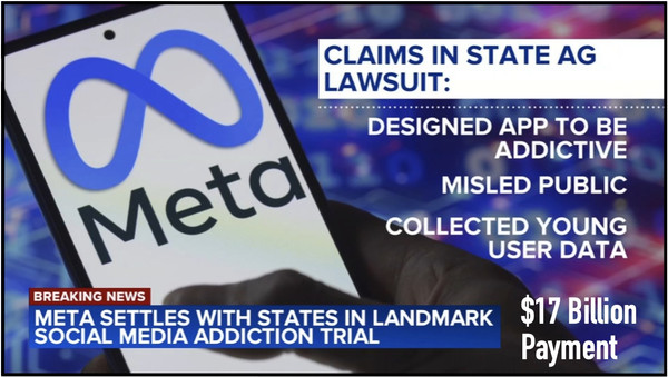 Meta Agrees to Protect Children from it's Social Media
