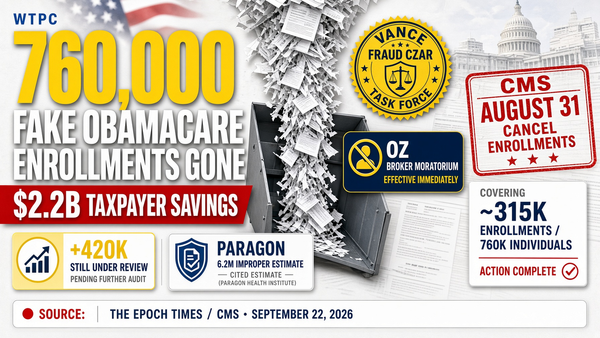 ObamaCare Fraud Exposed and Stopped